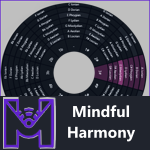 The Circle of Fifths: Master Beautiful Harmony